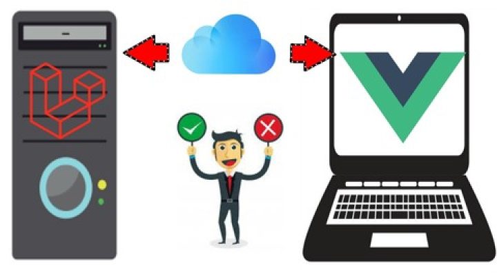 Proceso tecnológico desde diseño web hasta validación de datos.